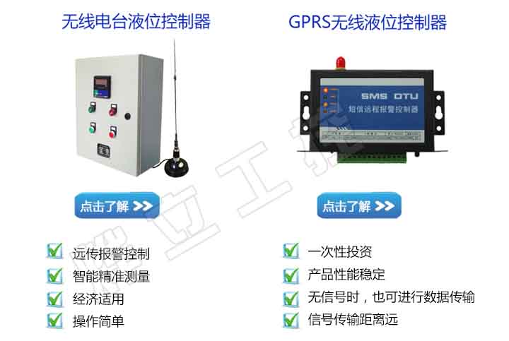 無線電臺(tái)液位控制器+GPRS無線液位控制器